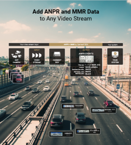 Carmen BOX Software ANPR+MMR